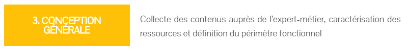 Conception pédagogique