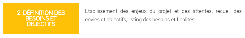 Apprenant Besoins Objectifs
