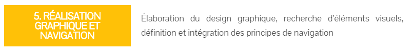 e-learning